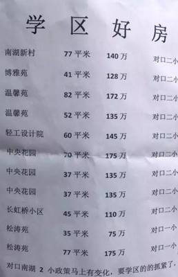 號稱史上最嚴(yán)入學(xué)要求來襲！武漢南湖二手學(xué)區(qū)房最新價格曝光，七里新村成焦點(diǎn)